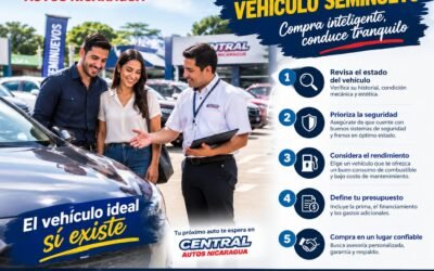 🚗 ¿Cómo elegir el vehículo ideal?